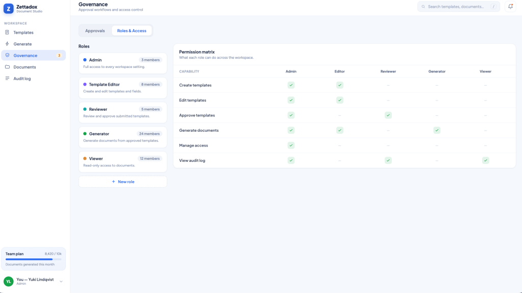 ZettaDox Governance RBAC Screenshot